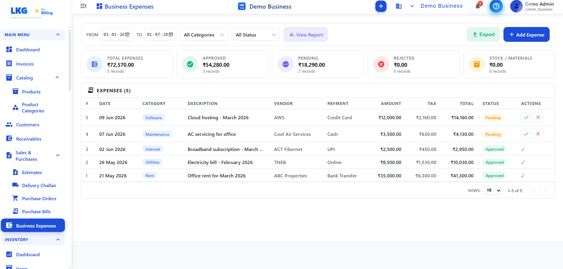 Business Expenses List